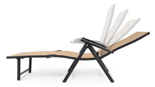 Зручність використання Зручність використання