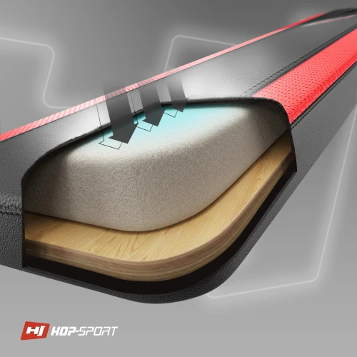 Поперечний переріз лави Поперечний переріз лави