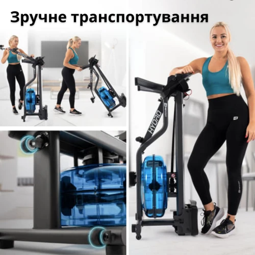 Складання та переміщення Складання та переміщення