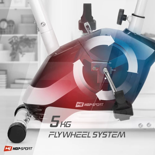Система магнитного сопротивления Система магнитного сопротивления
