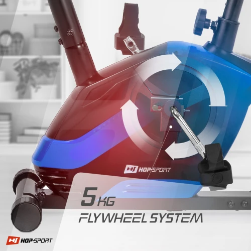 Система магнітного опору Система магнітного опору