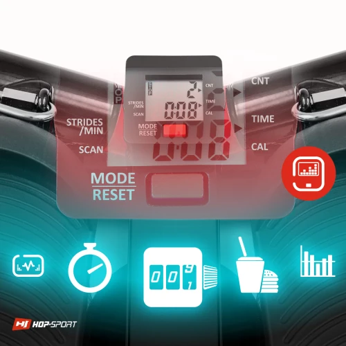 Показ даних Показ даних