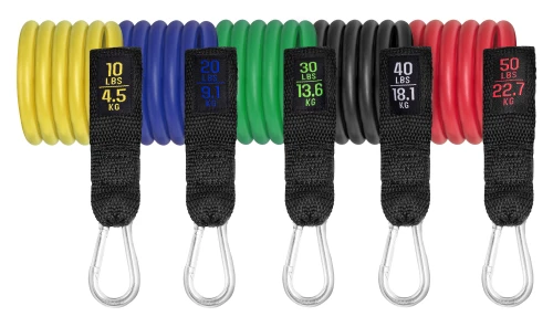 Регулируемое нагрузки