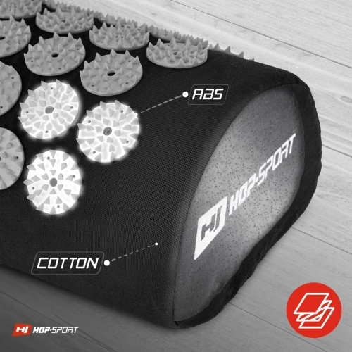 Безопасные материалы Безопасные материалы