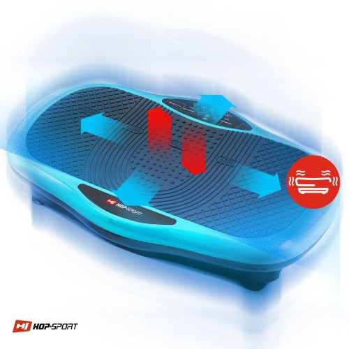 Рухи H, L і HL Рухи H, L і HL