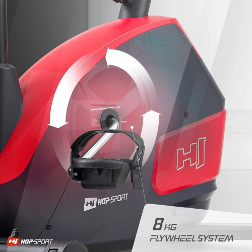 Система магнитного сопротивления