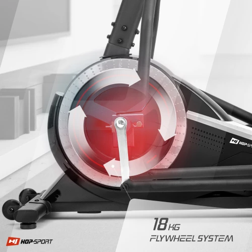 Система магнитного сопротивления Система магнитного сопротивления