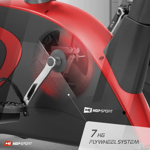 Система магнітного опору Система магнітного опору