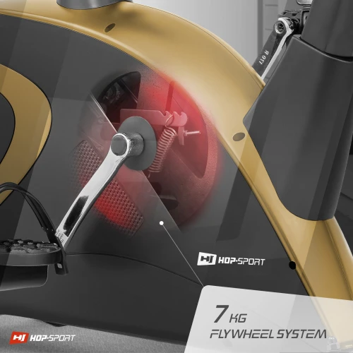 Система магнітного опору