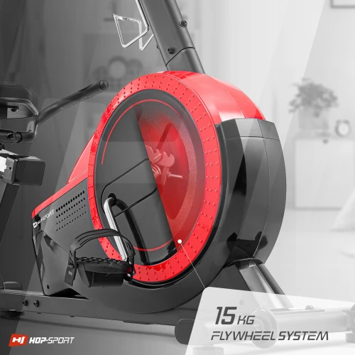 Система магнітного опору Система магнітного опору