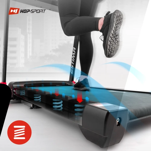 Амортизація Амортизація