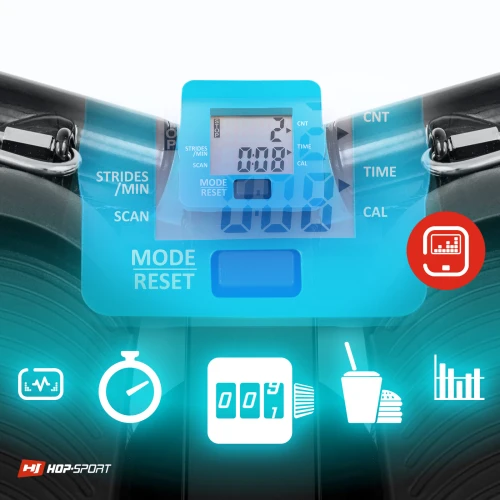 Показ даних Показ даних