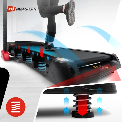 Амортизация Амортизация