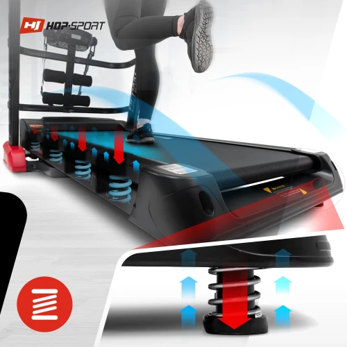 Амортизація Амортизація