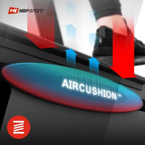 Амортизація Амортизація