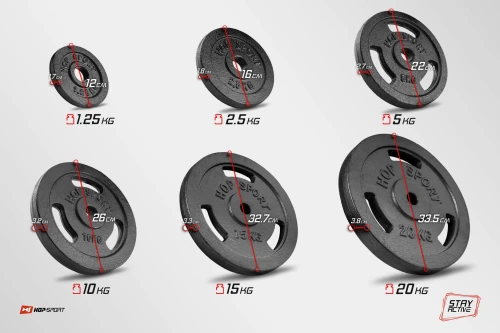 Параметры дисков: