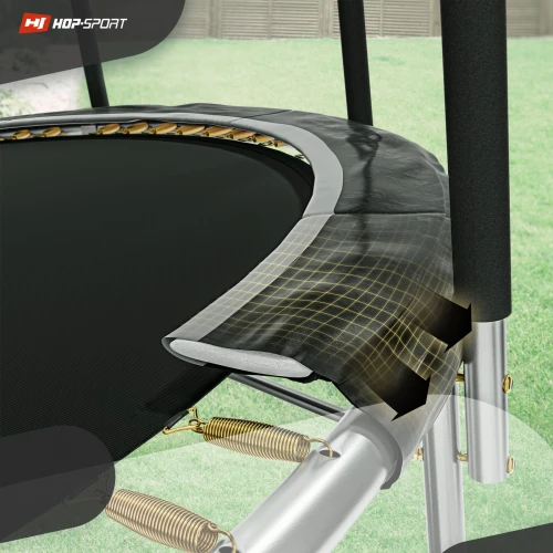 Защищенные пружины Защищенные пружины