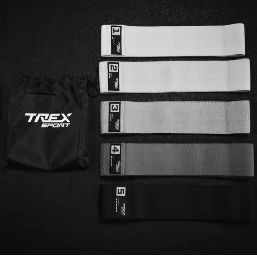 Пять уровней сопротивления для прогресса без риска