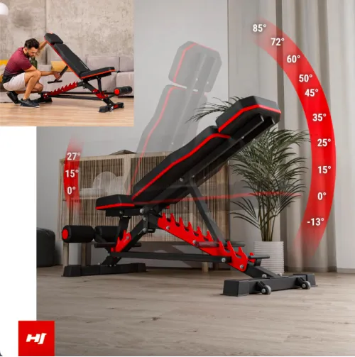 Розширена система регулювання: Розширена система регулювання: