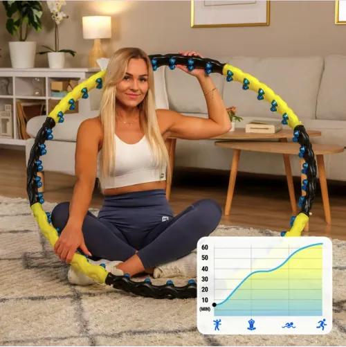 Минимум времени - максимум результата