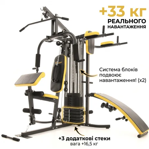 Эффект блочной системы: до +33кг к тяговой нагрузке