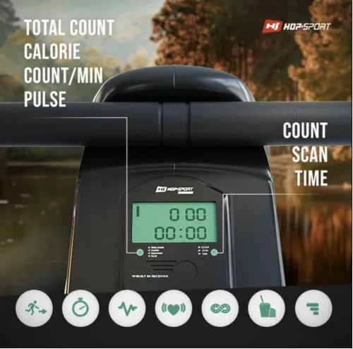 Все під контролем: інтелектуальний моніторинг тренування Все під контролем: інтелектуальний моніторинг тренування