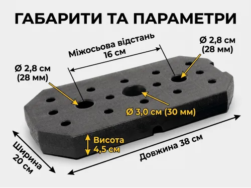 Технические параметры и официальная 2-летняя гарантия
